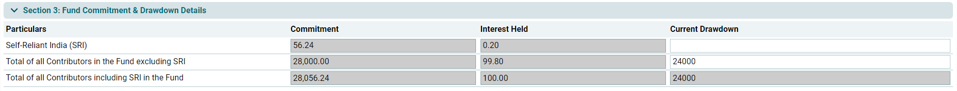 Drawdown Panel PE Front Office Help